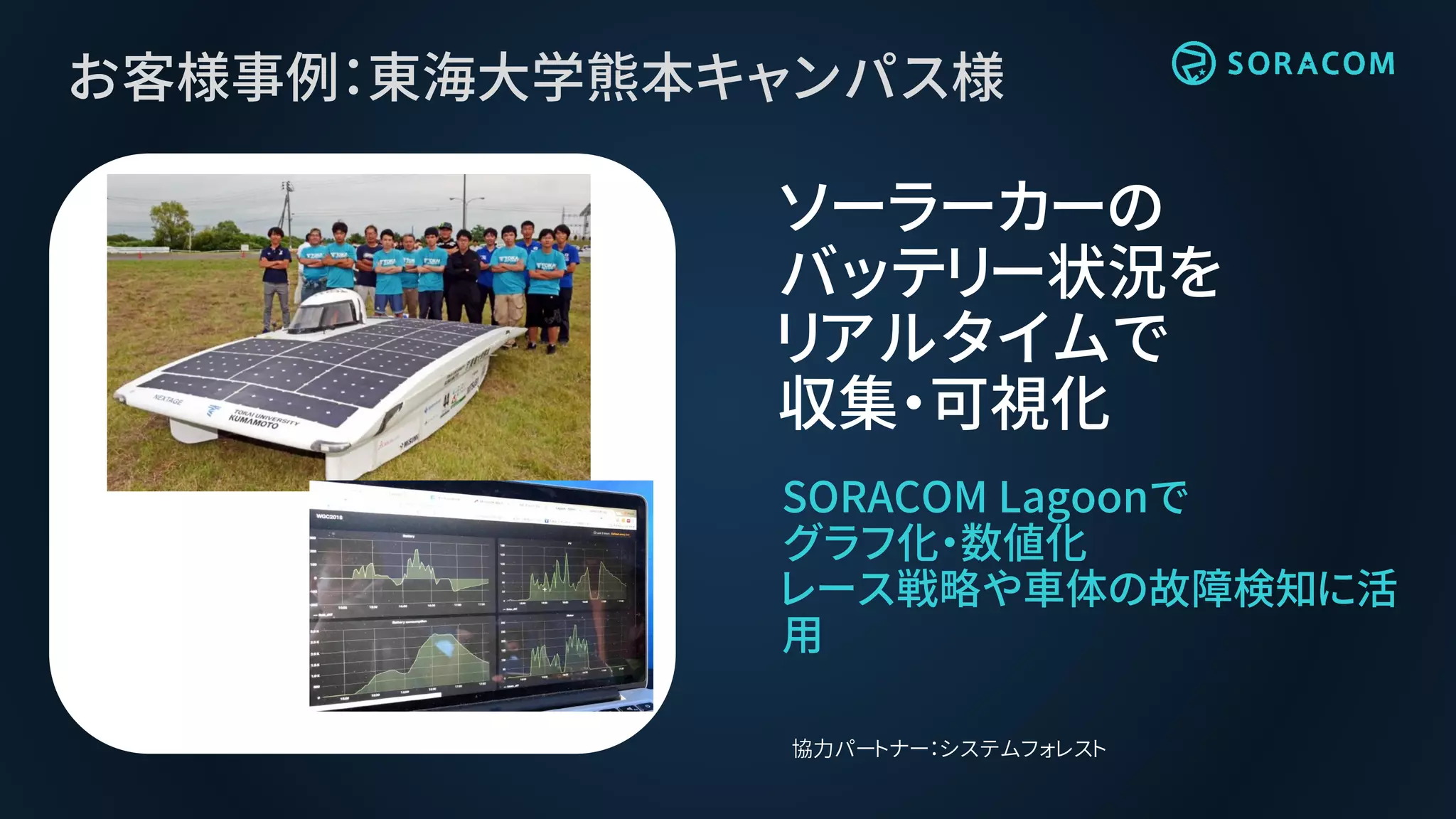 お客様事例：東海大学熊本キャンパス様
SORACOM Lagoonで
グラフ化・数値化
レース戦略や車体の故障検知に活
用
ソーラーカーの
バッテリー状況を
リアルタイムで
収集・可視化
協力パートナー：システムフォレスト
 