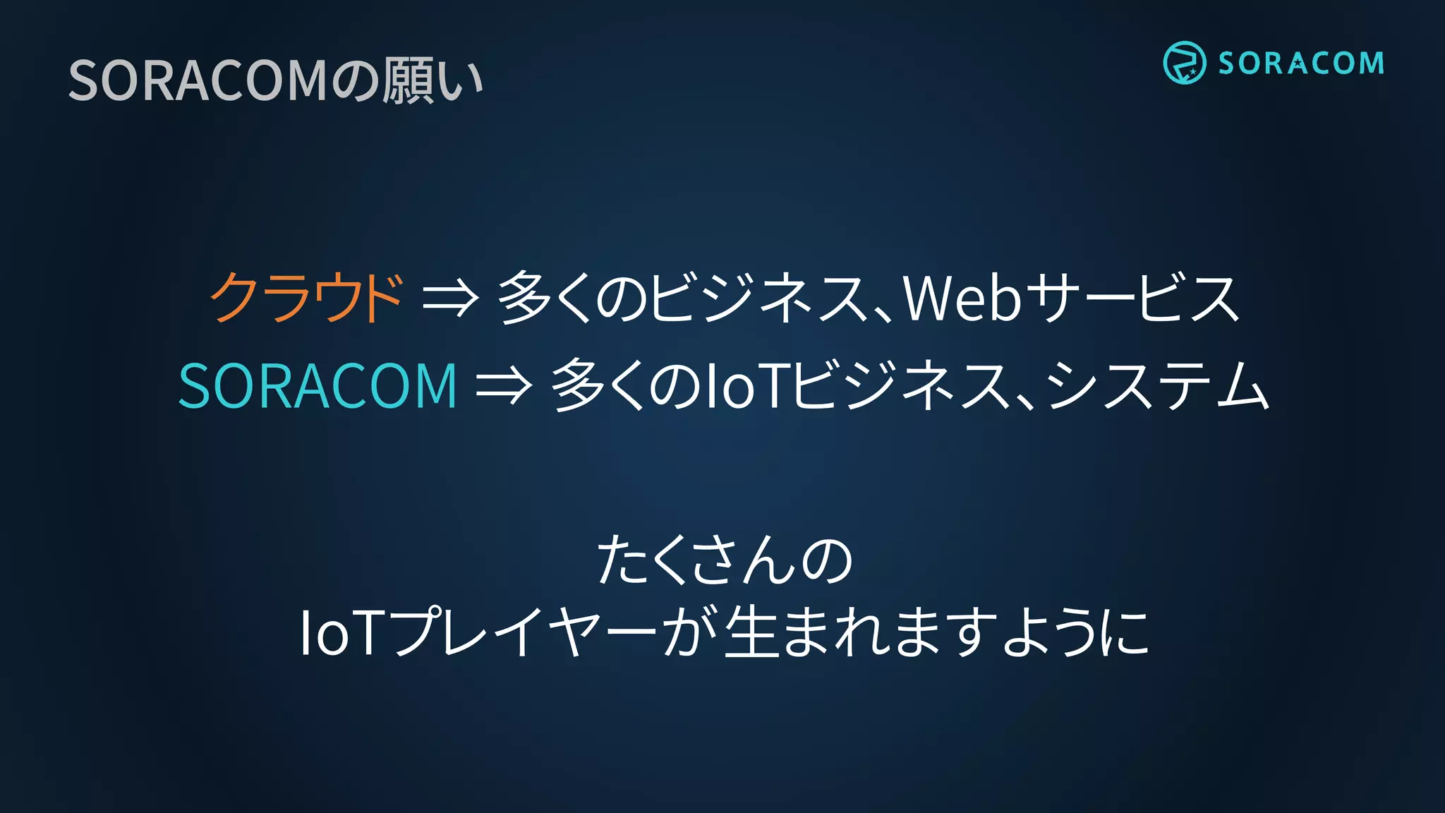 SORACOMの願い
クラウド ⇒ 多くのビジネス、Webサービス
SORACOM ⇒ 多くのIoTビジネス、システム
たくさんの
IoTプレイヤーが生まれますように
 