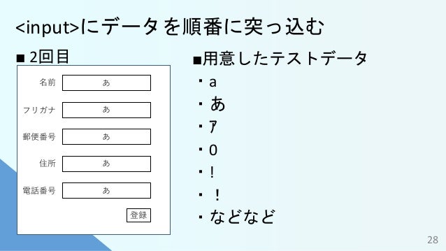Cypressを使った E2e自動テストの取組み バリデーションエラーを確認する