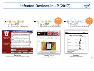 Infected Devices in JP（2017）
Weekly ASCII
http://weekly.ascii.jp/elem/000/000/404/404196/
10
 445/tcp (SMB)
 May, 2017
 WannaCry (Windows)
Logitec
http://www.logitec.co.jp/info/wireless-router.html
Symantec
https://www.symantec.com/security_response/writeup.jsp?docid=2017-051310-3522-99
 22/tcp (SSH)
 June, 2017
 Mobile Router (DoCoMo)
 23/tcp (telnet)
 Nov, 2017
 Home Router (Logitec)
NICT
1st
discovere
d
NICT
1st
discovere
d
 