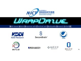 ©攻殻機動隊 REALIZE PROJECT
Web-based Attack Response with Practical and Deployable Research InitiatiVE
18
 