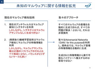 未知のマルウェアに関する情報を拡充
36
1. 現在のアンチウィルスはマルウェア
検知にシグネチャを利用
しかしながら、シグネチャはマルウェ
アサンプルなしに生成できない
2. (教師あり)機械学習技術はマルウェ
ア検知にマルウェアの特徴情報を
利用
しかしながら、マルウェアサンプル
数は正規のソフトウェアのそれと比
べて格段に少なく、バランスがとりず
らいケースも多い
すべてのマルウェアの亜種を自
動的に生成できれば、すべての
問題が解決！とはいえ、それは
非現実的
我々はAdversarial Networks
（GAN） for this purposeを利用
し、現時点では、マルウェア亜種
の特徴情報を自動的に生成
生成された特徴情報から実行可
能なバイナリーへ復元するのは
容易ではない
現在のマルウェア検知技術 我々のアプローチ
1
 