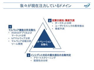 我々が現在注力しているドメイン
オペレーション
自動化
インシデント対応の優先順位の自動判定
• アラートスクリーニング
• 脆弱性の分析
マルウェア機能分析自動化
• Androidアプリおよび
マーケット分析
• IoTマルウェア分析
• マルウェア自動分析
ツール開発
攻撃の検知・脅威予測
• ダークネット分析
• ユーザトラフィックの異常検出
• 脅威予測
1
2
3
 