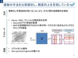 複数の手法を比較検討し、精度向上を目指している
40
目的アプローチ課題
教師なし学習技術を用いることにより、ホスト間の協調動作を検知
• Glasso、NMF、テンソル分解技術を活用
‒ Glassoはグラフ密度を監視
‒ NMFは協調動作をするホスト群が同一クラスタに収まるようにクラス
タリングを実施
• リアルタイム検知
• false positive/negativeの最小化
V 30行(分)
・・・
hosts
hosts
30
minutes
r clusters
Temporal pattern Spacial pattern
2
 
