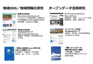 地域SNS／地域情報化研究
3
地域SNS研究会
http://www.local-socio.net
シェアエコ・地方豪族等、地域SNS
や地域情報化に関する話題や研究成
果を掲載（2006年2月開始）
地域SNS研究会
Facebookグループ
http://sns.local-socio.net
運営者・開発者・研究者等643名
が参加
『地域SNS最前線-Web2.0時代のま
ちおこし実践ガイド』
庄司昌彦・三浦伸也・須子善彦・
和崎宏 著 アスキー（2007年）
オープンナレッジジャパン
http://okfn.jp/
政策提言・支援、コミュニティ形成、
情報提供・創発、国際交流
オープンデータ活用！
Facebookグループ
技術者、研究者、自治体関係者等、
3400名以上が参加
「特集：オープンデータ」
国際大学GLOCOM『智場』
（責任編集 庄司昌彦）
社会科学的な観点から11人の
論者が議論
オープンデータ活用研究
 