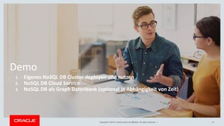 Copyright © 2018, Oracle and/or its affiliates. All rights reserved. |
Demo
1. Eigenes NoSQL DB Cluster deployen und nutzen
2. NoSQL DB Cloud Service
3. NoSQL DB als Graph Datenbank (optional in Abhängigkeit von Zeit)
21
 
