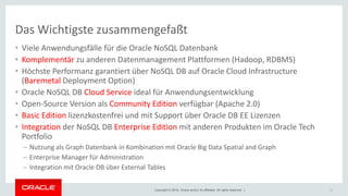 Copyright © 2018, Oracle and/or its affiliates. All rights reserved. |
Das Wichtigste zusammengefaßt
• Viele Anwendungsfälle für die Oracle NoSQL Datenbank
• Komplementär zu anderen Datenmanagement Plattformen (Hadoop, RDBMS)
• Höchste Performanz garantiert über NoSQL DB auf Oracle Cloud Infrastructure
(Baremetal Deployment Option)
• Oracle NoSQL DB Cloud Service ideal für Anwendungsentwicklung
• Open-Source Version als Community Edition verfügbar (Apache 2.0)
• Basic Edition lizenzkostenfrei und mit Support über Oracle DB EE Lizenzen
• Integration der NoSQL DB Enterprise Edition mit anderen Produkten im Oracle Tech
Portfolio
– Nutzung als Graph Datenbank in Kombination mit Oracle Big Data Spatial and Graph
– Enterprise Manager für Administration
– Integration mit Oracle DB über External Tables
33
 