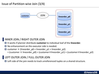 Issue of Partition-wise Join (3/4)
▌INNER JOIN / RIGHT OUTER JOIN
 It works if planner distribute customer to individual leaf of the lineorder.
 No enhancement on the executor side is needed.
 customer × (lineorder_p0 + lineorder_p1 + lineorder_p2)
= (customer × lineorder_p0) + (customer×lineorder_p1) + (customer×lineorder_p2)
▌LEFT OUTER JOIN / FULL OUTER JOIN
 Left side of the join needs to track unreferenced tuples on a shared structure.
lineorder_p2
customer
lineorder_p1
lineorder_p0
JOIN
 