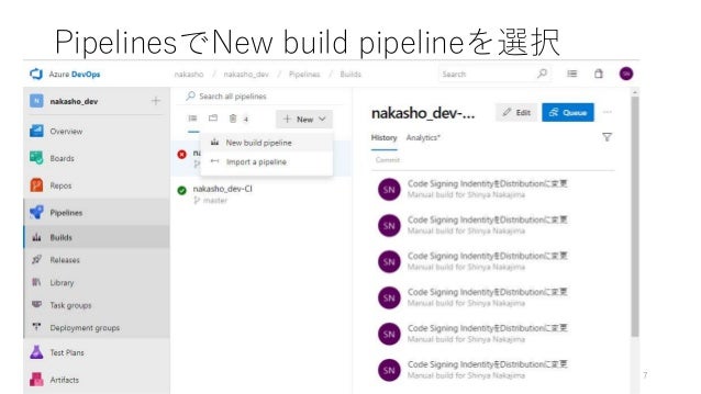 What Is Ci Cd For Ios Android Uwp And Macos What Is Ci Cd For Ios Android Uwp And Macos