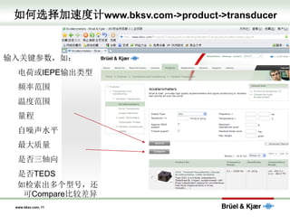 www.bksv.com, 11
如何选择加速度计www.bksv.com->product->transducer
如检索出多个型号，还
可Compare比较差异
输入关键参数，如：
电荷或IEPE输出类型
频率范围
温度范围
量程
自噪声水平
最大质量
是否三轴向
是否TEDS
 
