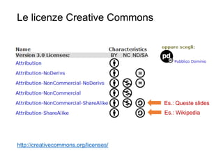 Le licenze Creative Commons
37
http://creativecommons.org/licenses/
BY NC ND/SA
Es.: Wikipedia
Es.: Queste slides
 