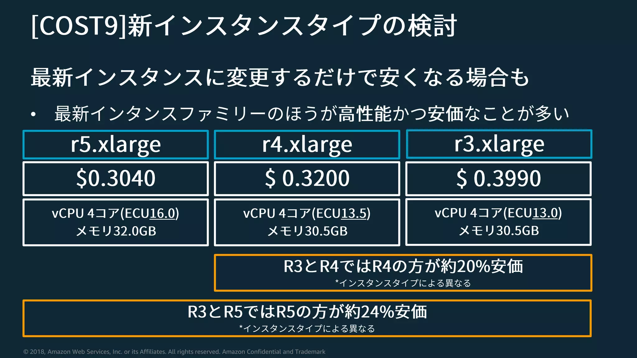 © 2018, Amazon Web Services, Inc. or its Affiliates. All rights reserved. Amazon Confidential and Trademark
•
 