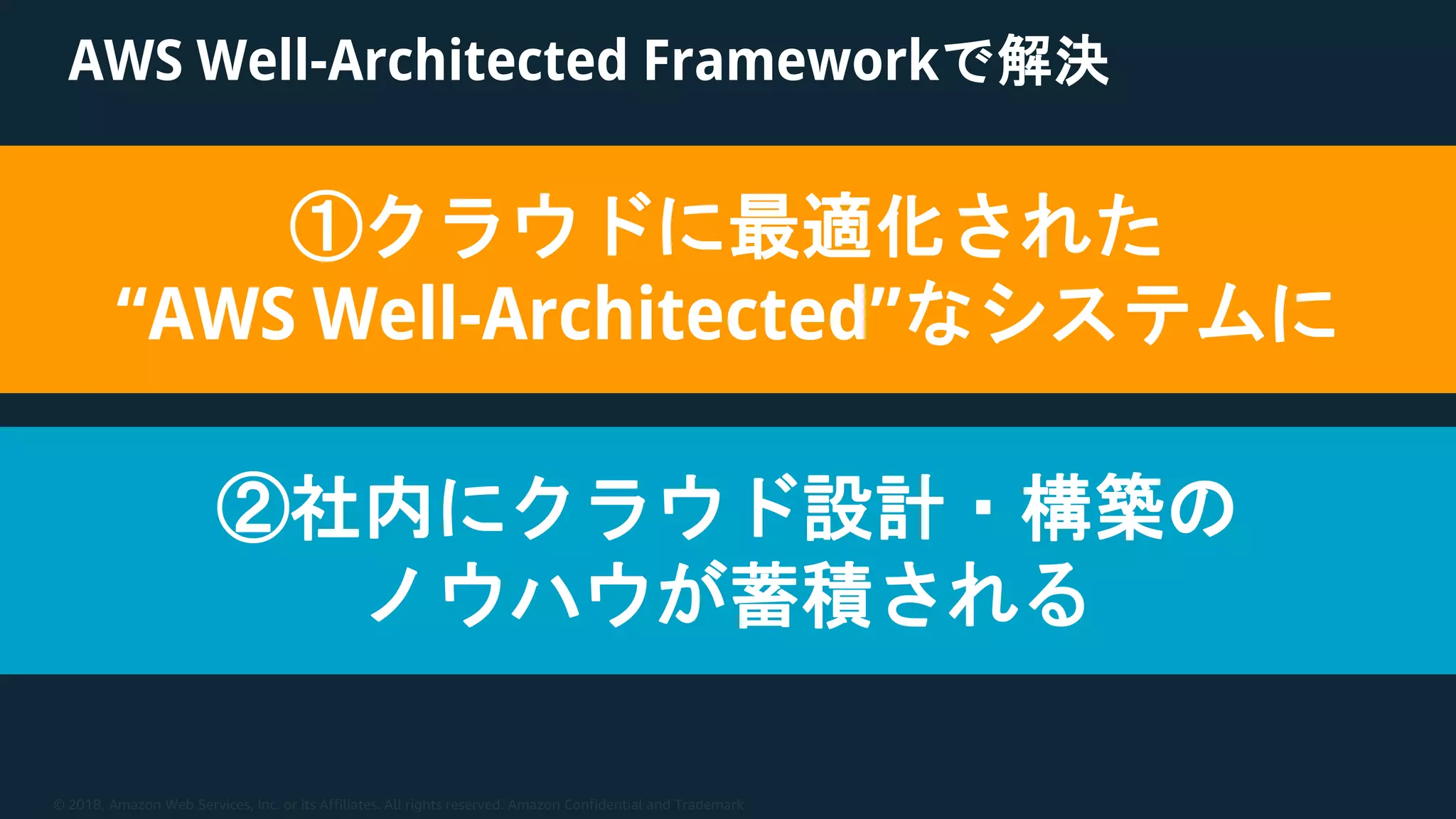 © 2018, Amazon Web Services, Inc. or its Affiliates. All rights reserved. Amazon Confidential and Trademark
AWS Well-Architected Frameworkで解決
(既存構成のリフト&シフトで移行するが)
クラウド最適化が出来るだろうか？
オンプレミスでの経験は豊富だが、
クラウド最適化のための
設計・運用のノウハウが無い…
①クラウドに最適化された
“AWS Well-Architected”なシステムに
②社内にクラウド設計・構築の
ノウハウが蓄積される
 