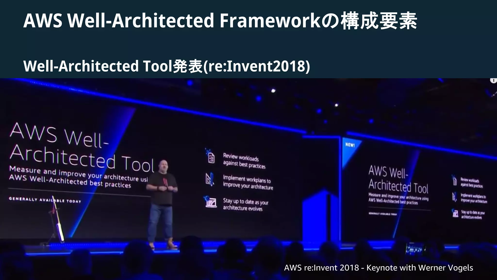 © 2018, Amazon Web Services, Inc. or its Affiliates. All rights reserved. Amazon Confidential and Trademark
AWS Well-Architected Frameworkの構成要素
Well-Architected Tool発表(re:Invent2018)
AWS re:Invent 2018 - Keynote with Werner Vogels
 