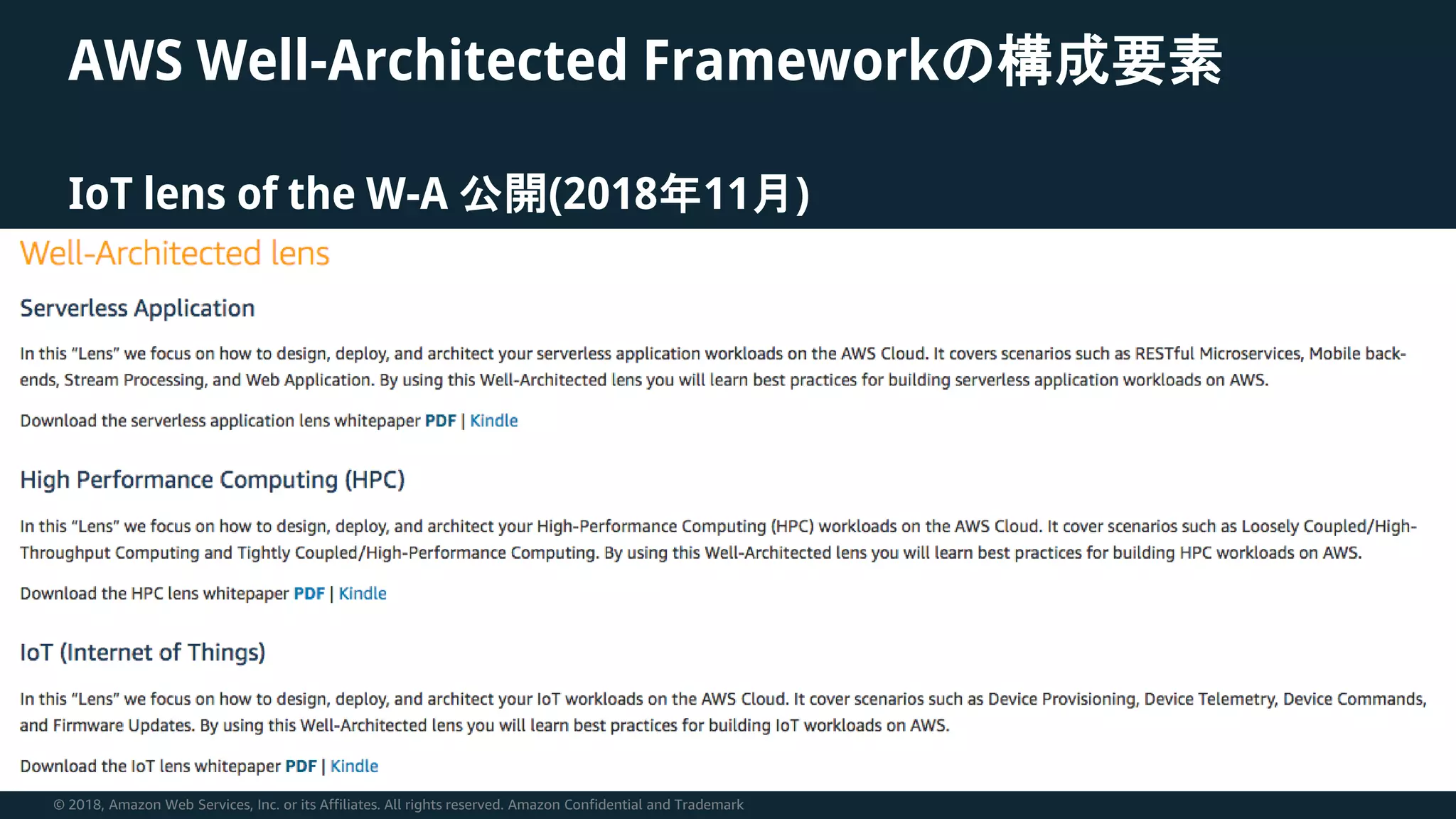 © 2018, Amazon Web Services, Inc. or its Affiliates. All rights reserved. Amazon Confidential and Trademark
AWS Well-Architected Frameworkの構成要素
IoT lens of the W-A 公開(2018年11月)
 