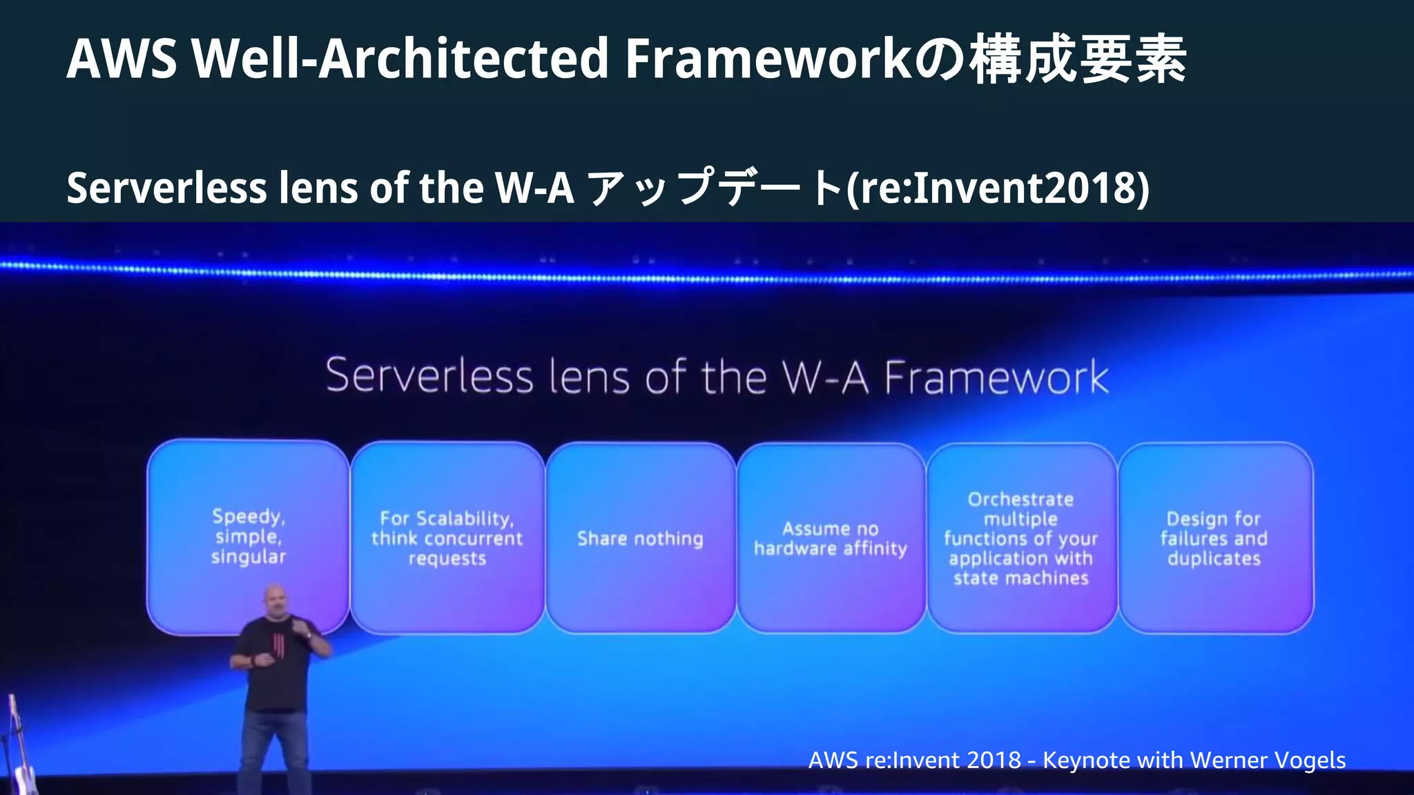 © 2018, Amazon Web Services, Inc. or its Affiliates. All rights reserved. Amazon Confidential and Trademark
AWS Well-Architected Frameworkの構成要素
Serverless lens of the W-A アップデート(re:Invent2018)
AWS re:Invent 2018 - Keynote with Werner Vogels
 
