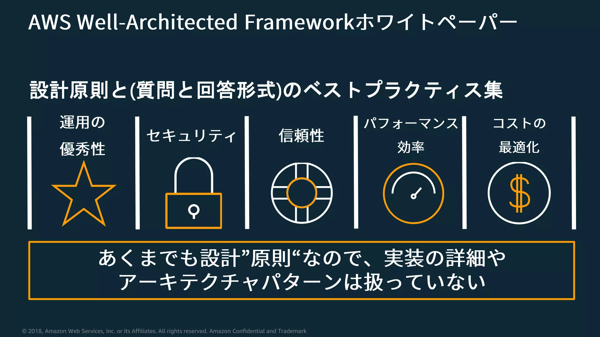 © 2018, Amazon Web Services, Inc. or its Affiliates. All rights reserved. Amazon Confidential and Trademark
設計原則と(質問と回答形式)のベストプラクティス集
 