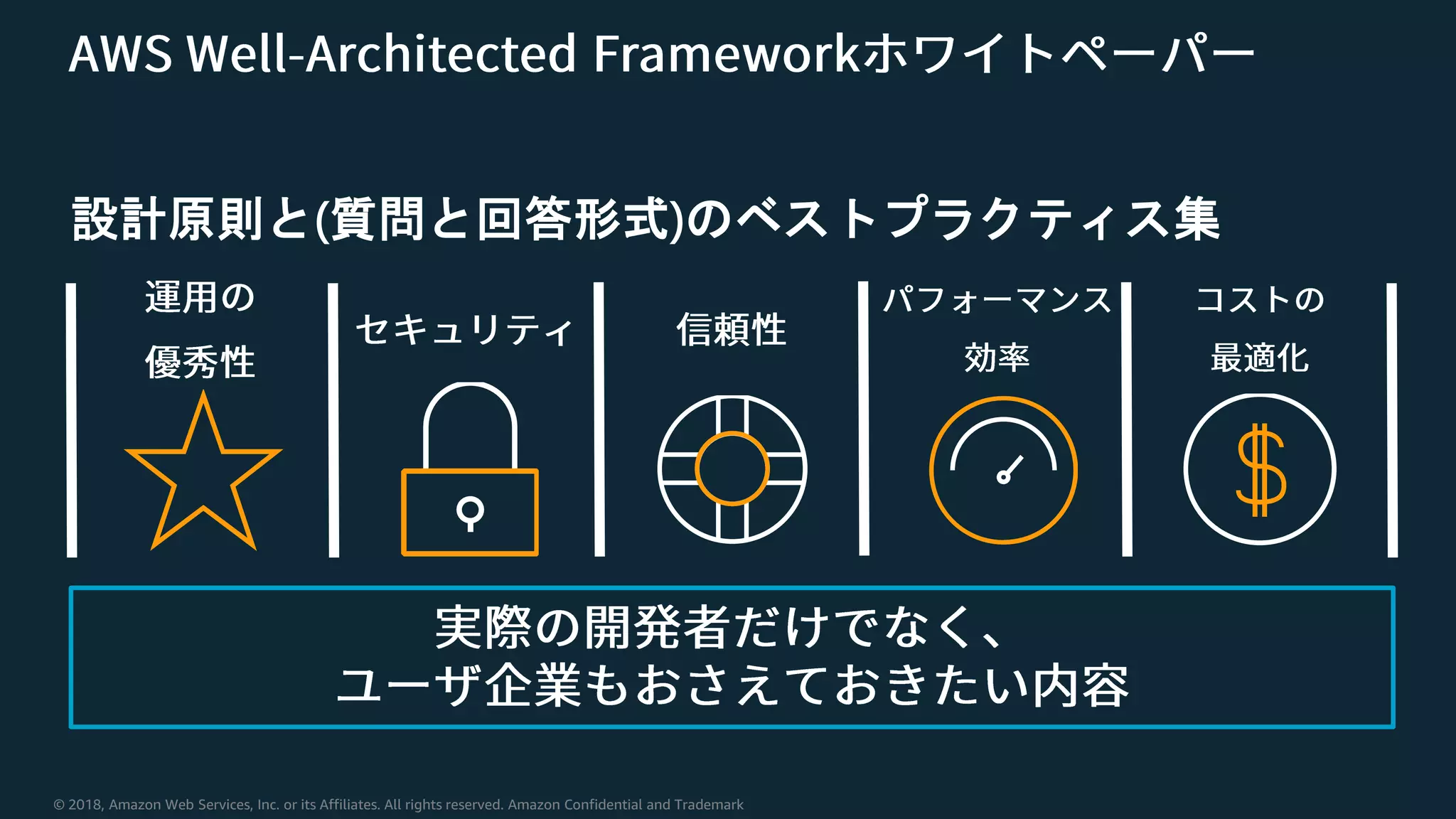 © 2018, Amazon Web Services, Inc. or its Affiliates. All rights reserved. Amazon Confidential and Trademark
設計原則と(質問と回答形式)のベストプラクティス集
 