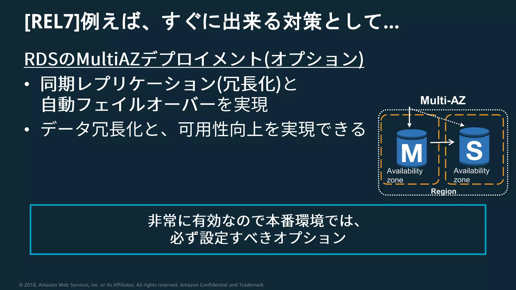© 2018, Amazon Web Services, Inc. or its Affiliates. All rights reserved. Amazon Confidential and Trademark
[REL7]例えば、すぐに出来る対策として…
•
•
Region
Multi-AZ
Availability
zone
Availability
zone
 