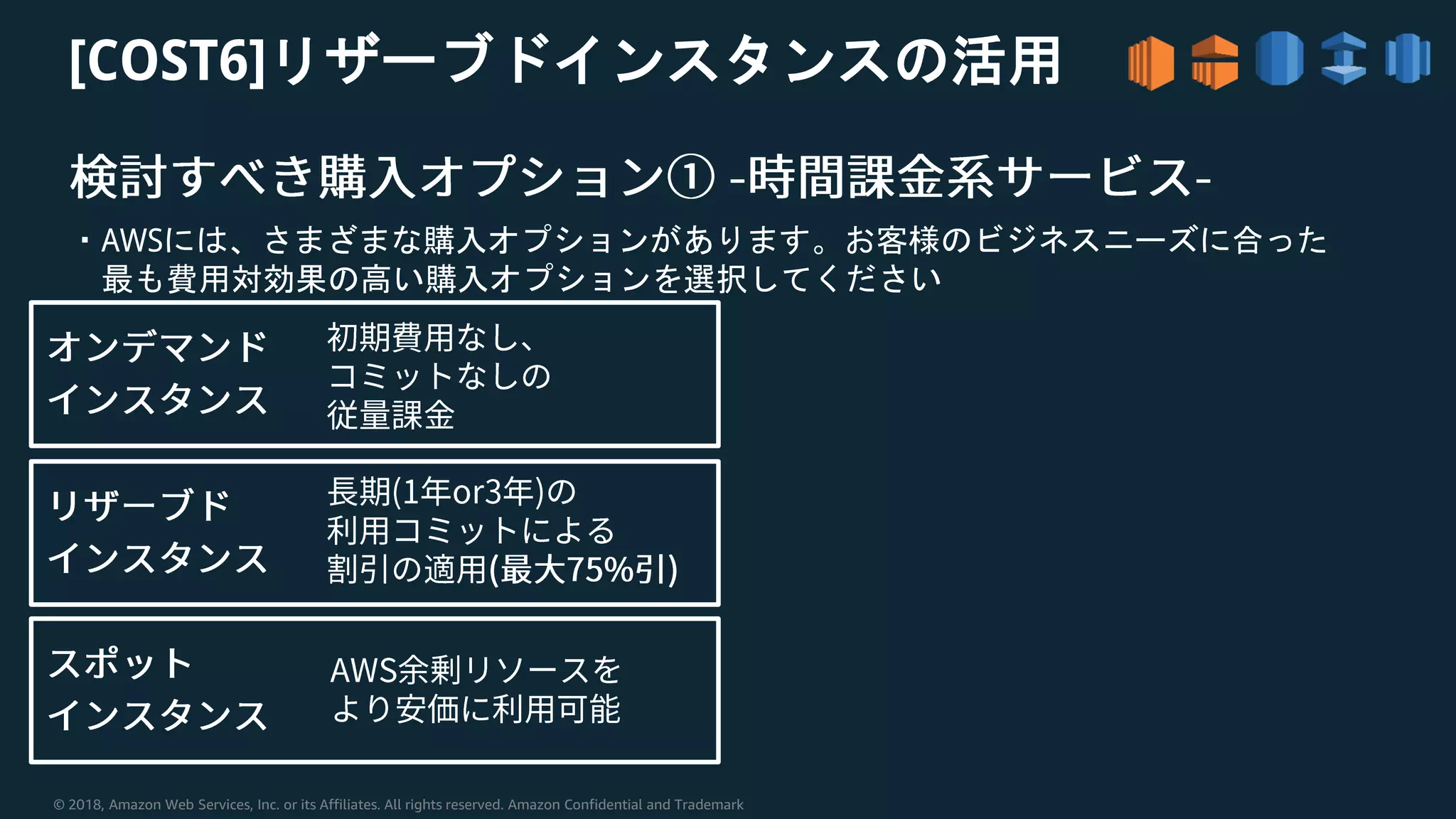 © 2018, Amazon Web Services, Inc. or its Affiliates. All rights reserved. Amazon Confidential and Trademark
[COST6]リザーブドインスタンスの活用
・AWSには、さまざまな購入オプションがあります。お客様のビジネスニーズに合った
最も費用対効果の高い購入オプションを選択してください
 