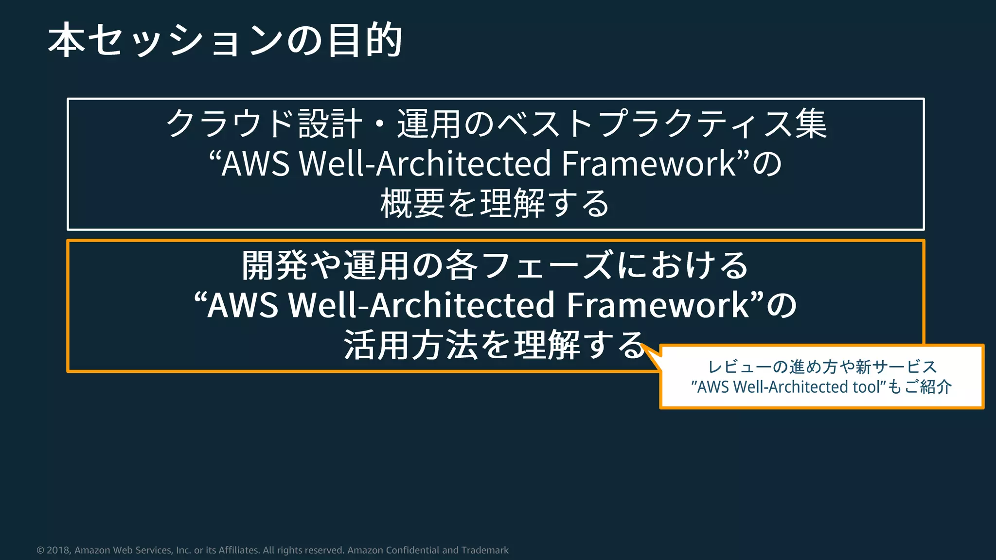 © 2018, Amazon Web Services, Inc. or its Affiliates. All rights reserved. Amazon Confidential and Trademark
レビューの進め方や新サービス
”AWS Well-Architected tool”もご紹介
 