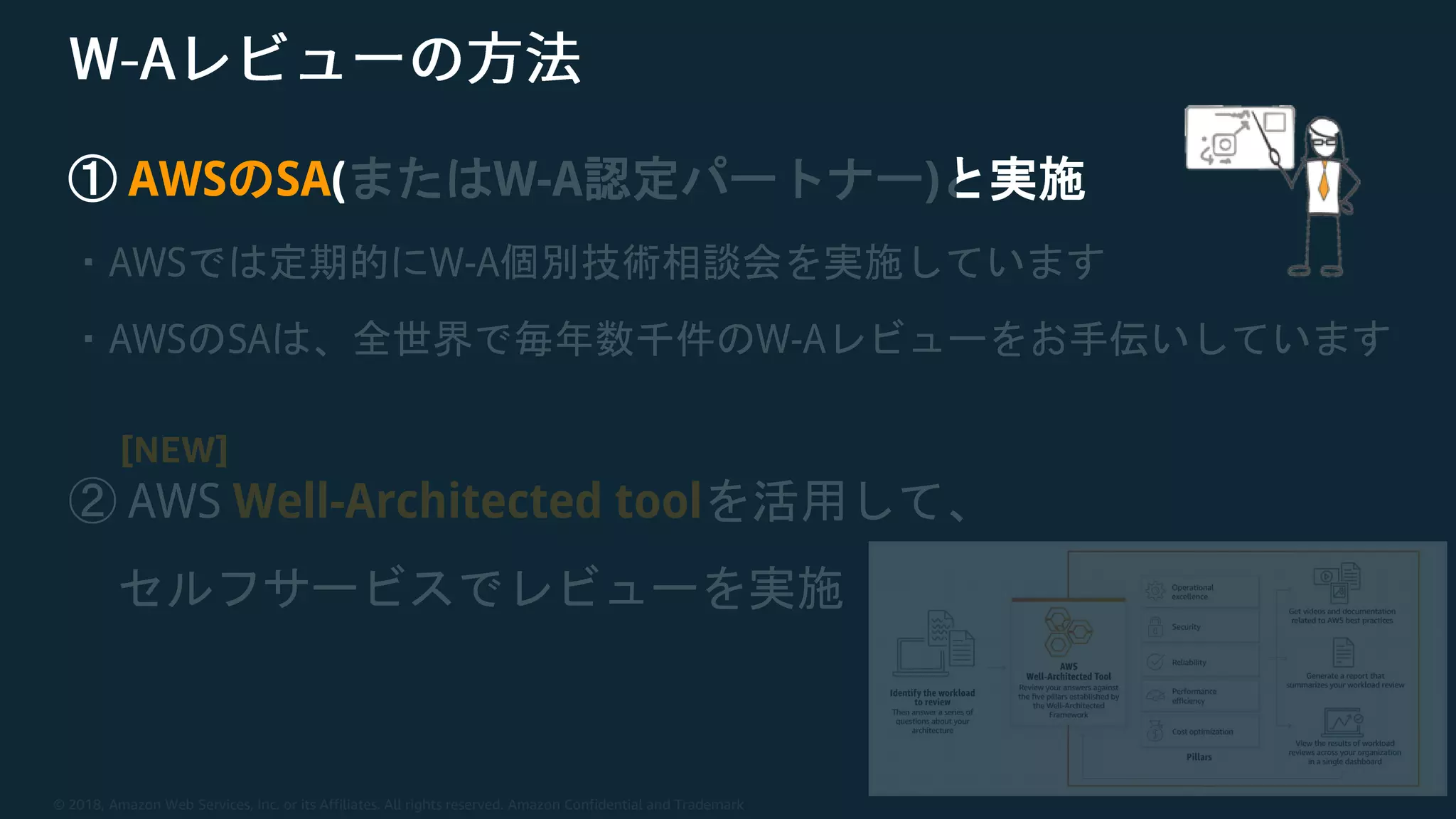 © 2018, Amazon Web Services, Inc. or its Affiliates. All rights reserved. Amazon Confidential and Trademark
① AWSのSA(またはW-A認定パートナー)と実施
・AWSでは定期的にW-A個別技術相談会を実施しています
・AWSのSAは、全世界で毎年数千件のW-Aレビューをお手伝いしています
② AWS Well-Architected toolを活用して、
セルフサービスでレビューを実施
[NEW]
 