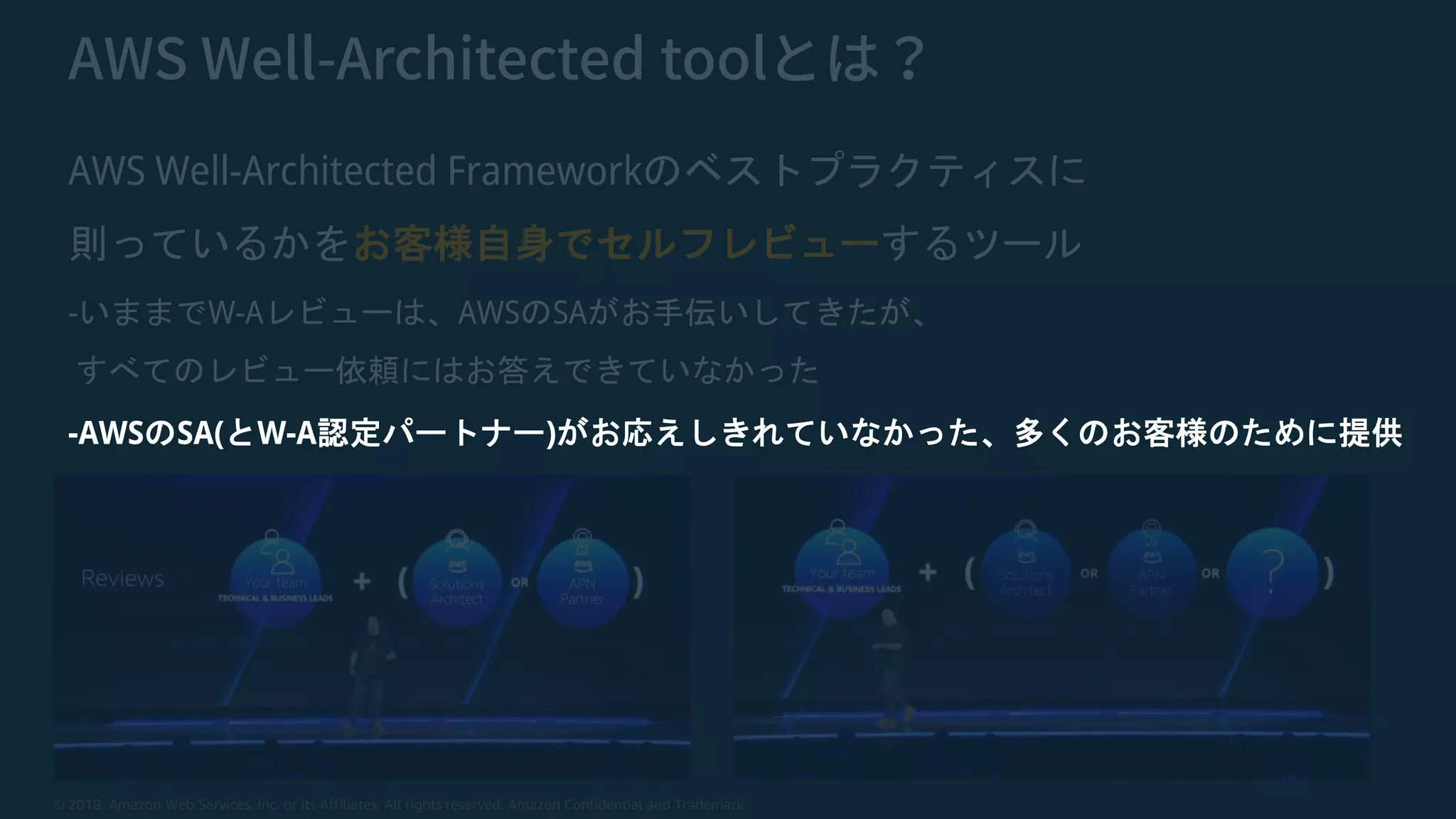 © 2018, Amazon Web Services, Inc. or its Affiliates. All rights reserved. Amazon Confidential and Trademark
AWS Well-Architected Frameworkのベストプラクティスに
則っているかをお客様自身でセルフレビューするツール
-いままでW-Aレビューは、AWSのSAがお手伝いしてきたが、
すべてのレビュー依頼にはお答えできていなかった
-AWSのSA(とW-A認定パートナー)がお応えしきれていなかった、多くのお客様のために提供
 