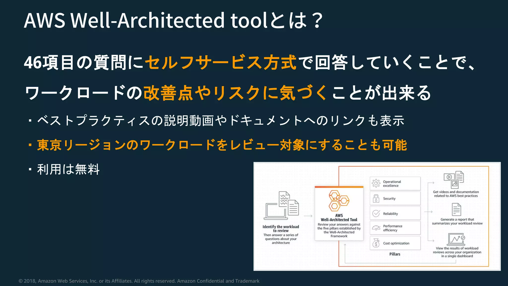 © 2018, Amazon Web Services, Inc. or its Affiliates. All rights reserved. Amazon Confidential and Trademark
46項目の質問にセルフサービス方式で回答していくことで、
ワークロードの改善点やリスクに気づくことが出来る
・ベストプラクティスの説明動画やドキュメントへのリンクも表示
・東京リージョンのワークロードをレビュー対象にすることも可能
・利用は無料
 