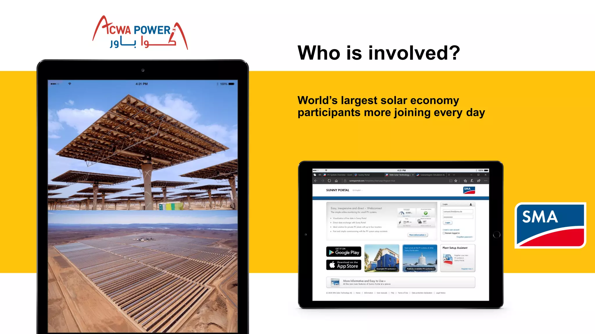 Who is involved?
World’s largest solar economy
participants more joining every day