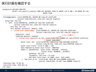 実行計画を確認する
ビッグデータ処理のためのGPUとNVME-SSD活用 - PGconf.ASIA 201811
postgres=# EXPLAIN ANALYZE
SELECT cat,count(*),sum(ax) FROM tbl NATURAL JOIN t1 WHERE cid % 100 < 50 GROUP BY cat;
QUERY PLAN
---------------------------------------------------------------------------------------------------
GroupAggregate (cost=203498.81..203501.80 rows=26 width=20)
(actual time=1511.622..1511.632 rows=26 loops=1)
Group Key: tbl.cat
-> Sort (cost=203498.81..203499.26 rows=182 width=20)
(actual time=1511.612..1511.613 rows=26 loops=1)
Sort Key: tbl.cat
Sort Method: quicksort Memory: 27kB
-> Custom Scan (GpuPreAgg) (cost=203489.25..203491.98 rows=182 width=20)
(actual time=1511.554..1511.562 rows=26 loops=1)
Reduction: Local
Combined GpuJoin: enabled
-> Custom Scan (GpuJoin) on tbl (cost=13455.86..220069.26 rows=1797115 width=12)
(never executed)
Outer Scan: tbl (cost=12729.55..264113.41 rows=6665208 width=8)
(actual time=50.726..1101.414 rows=19995540 loops=1)
Outer Scan Filter: ((cid % 100) < 50)
Rows Removed by Outer Scan Filter: 10047462
Depth 1: GpuHashJoin (plan nrows: 6665208...1797115,
actual nrows: 9948078...2473997)
HashKeys: tbl.aid
JoinQuals: (tbl.aid = t1.aid)
KDS-Hash (size plan: 11.54MB, exec: 7125.12KB)
-> Seq Scan on t1 (cost=0.00..2031.00 rows=100000 width=12)
(actual time=0.016..15.407 rows=100000 loops=1)
Planning Time: 0.721 ms
Execution Time: 1595.815 ms
(19 rows)
どういう事か？
 