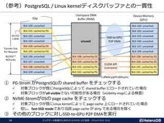 uninitialized
File
BLK-100: unknown
BLK-101: unknown
BLK-102: unknown
BLK-103: unknown
BLK-104: unknown
BLK-105: unknown
BLK-106: unknown
BLK-107: unknown
BLK-108: unknown
BLK-109: unknown
（参考）PostgreSQL / Linux kernelディスクバッファとの一貫性
ビッグデータ処理のためのGPUとNVME-SSD活用 - PGconf.ASIA 201824
BLK-100: uncached
BLK-101: cached by PG
BLK-102: uncached
BLK-103: uncached
BLK-104: cached by OS
BLK-105: cached by PG
BLK-106: uncached
BLK-107: uncached
BLK-108: cached by OS
BLK-109: uncached
BLCKSZ
(=8KB)
Transfer Size
Per Request
BLCKSZ *
NChunks
BLK-108: cached by OS
BLK-104: cached by OS
BLK-105: cached by PG
BLK-101: cached by PG
BLK-100: uncached
BLK-102: uncached
BLK-103: uncached
BLK-106: uncached
BLK-107: uncached
BLK-109: uncached
unused
SSD-to-GPU
P2P DMA
Userspace DMA
Buffer (RAM)
Device Memory
(GPU)
CUDA API
(userspace)
cuMemcpyHtoDAsync
① PG-Strom がPostgreSQLの shared buffer をチェックする
✓ 対象ブロックが既にPostgreSQLによって shared buffer にロードされていた場合
✓ 対象ブロックがall-visibleでない可能性がある場合（visibility-mapによる検査）
② NVME-StromがOSの page cache をチェックする
✓ 対象ブロックが既にLinux kernelによって page cache 上にロードされていた場合
✓ 但し、fast-SSD modeであり当該 page cache が dirty である場合を除く
③ その他のブロックに対しSSD-to-GPU P2P DMAを実行
BLK-108: cached by OS
BLK-104: cached by OS
BLK-105: cached by PG
BLK-101: cached by PG
 