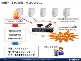 適用例：ログ集積・解析システム
ビッグデータ処理のためのGPUとNVME-SSD活用 - PGconf.ASIA 201825
GPU+NVME-SSD搭載
データベースサーバ
SQLによる検索
セキュリティ事故
被害状況把握
影響範囲特定
責任者への報告
• 高速なトライ＆エラー
• 使い慣れたインターフェース
• 行データのままで高速な検索
従来システム40分の
クエリを30秒で実行
Aug 12 18:01:01 saba systemd: Started
Session 21060 of user root.
 