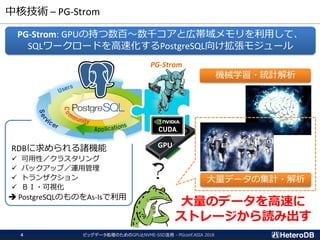 RDBに求められる諸機能
✓ 可用性／クラスタリング
✓ バックアップ／運用管理
✓ トランザクション
✓ ＢＩ・可視化
➔ PostgreSQLのものをAs-Isで利用
中核技術 – PG-Strom
PG-Strom: GPUの持つ数百～数千コアと広帯域メモリを利用して、
SQLワークロードを高速化するPostgreSQL向け拡張モジュール
GPU
大量データの集計・解析
機械学習・統計解析
PG-Strom
ビッグデータ処理のためのGPUとNVME-SSD活用 - PGconf.ASIA 20184
大量のデータを高速に
ストレージから読み出す
 