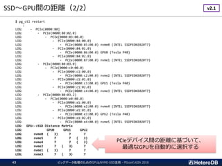 SSD～GPU間の距離（2/2）
ビッグデータ処理のためのGPUとNVME-SSD活用 - PGconf.ASIA 201843
$ pg_ctl restart
:
LOG: - PCIe[0000:80]
LOG: - PCIe(0000:80:02.0)
LOG: - PCIe(0000:83:00.0)
LOG: - PCIe(0000:84:00.0)
LOG: - PCIe(0000:85:00.0) nvme0 (INTEL SSDPEDKE020T7)
LOG: - PCIe(0000:84:01.0)
LOG: - PCIe(0000:86:00.0) GPU0 (Tesla P40)
LOG: - PCIe(0000:84:02.0)
LOG: - PCIe(0000:87:00.0) nvme1 (INTEL SSDPEDKE020T7)
LOG: - PCIe(0000:80:03.0)
LOG: - PCIe(0000:c0:00.0)
LOG: - PCIe(0000:c1:00.0)
LOG: - PCIe(0000:c2:00.0) nvme2 (INTEL SSDPEDKE020T7)
LOG: - PCIe(0000:c1:01.0)
LOG: - PCIe(0000:c3:00.0) GPU1 (Tesla P40)
LOG: - PCIe(0000:c1:02.0)
LOG: - PCIe(0000:c4:00.0) nvme3 (INTEL SSDPEDKE020T7)
LOG: - PCIe(0000:80:03.2)
LOG: - PCIe(0000:e0:00.0)
LOG: - PCIe(0000:e1:00.0)
LOG: - PCIe(0000:e2:00.0) nvme4 (INTEL SSDPEDKE020T7)
LOG: - PCIe(0000:e1:01.0)
LOG: - PCIe(0000:e3:00.0) GPU2 (Tesla P40)
LOG: - PCIe(0000:e1:02.0)
LOG: - PCIe(0000:e4:00.0) nvme5 (INTEL SSDPEDKE020T7)
LOG: GPU<->SSD Distance Matrix
LOG: GPU0 GPU1 GPU2
LOG: nvme0 ( 3) 7 7
LOG: nvme5 7 7 ( 3)
LOG: nvme4 7 7 ( 3)
LOG: nvme2 7 ( 3) 7
LOG: nvme1 ( 3) 7 7
LOG: nvme3 7 ( 3) 7
PCIeデバイス間の距離に基づいて、
最適なGPUを自動的に選択する
v2.1
 