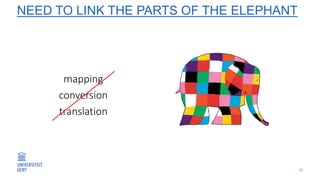 NEED TO LINK THE PARTS OF THE ELEPHANT
11
mapping
conversion
translation
 