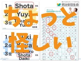 ちょっと
怪しい
 