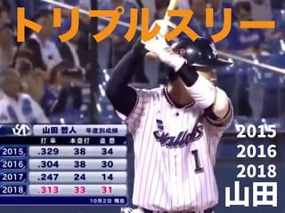 トリプルスリー
山田
2015
2016
2018
 