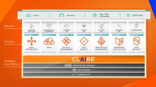 Aws Informatica 20181212 AWS NL - Informatica Cloud Overview | PDF
