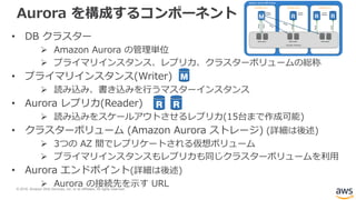 © 2018, Amazon Web Services, Inc. or its Affiliates. All rights reserved.
Aurora を構成するコンポーネント
• DB クラスター
 Amazon Aurora の管理単位
 プライマリインスタンス、レプリカ、クラスターボリュームの総称
• プライマリインスタンス(Writer)
 読み込み、書き込みを行うマスターインスタンス
• Aurora レプリカ(Reader)
 読み込みをスケールアウトさせるレプリカ(15台まで作成可能)
• クラスターボリューム (Amazon Aurora ストレージ) (詳細は後述)
 3つの AZ 間でレプリケートされる仮想ボリューム
 プライマリインスタンスもレプリカも同じクラスターボリュームを利用
• Aurora エンドポイント(詳細は後述)
 Aurora の接続先を示す URL
 