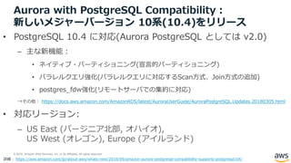 © 2018, Amazon Web Services, Inc. or its Affiliates. All rights reserved.
Aurora with PostgreSQL Compatibility：
新しいメジャーバージョン 10系(10.4)をリリース
• PostgreSQL 10.4 に対応(Aurora PostgreSQL としては v2.0)
– 主な新機能：
• ネイティブ・パーティショニング(宣言的パーティショニング)
• パラレルクエリ強化(パラレルクエリに対応するScan方式、Join方式の追加)
• postgres_fdw強化(リモートサーバでの集約に対応)
→その他： https://docs.aws.amazon.com/AmazonRDS/latest/AuroraUserGuide/AuroraPostgreSQL.Updates.20180305.html
• 対応リージョン:
– US East (バージニア北部, オハイオ),
US West (オレゴン), Europe (アイルランド)
詳細： https://aws.amazon.com/jp/about-aws/whats-new/2018/09/amazon-aurora-postgresql-compatibility-supports-postgresql104/
 