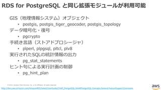 © 2018, Amazon Web Services, Inc. or its Affiliates. All rights reserved.
RDS for PostgreSQL と同じ拡張モジュールが利用可能
GIS（地理情報システム）オブジェクト
• postgis, postgis_tiger_geocoder, postgis_topology
データ暗号化・復号
• pgcrypto
手続き言語（ストアドプロシージャ）
• plperl, plpgsql, pltcl, plv8
実行されたSQLの統計情報の出力
• pg_stat_statements
ヒント句による実行計画の制御
• pg_hint_plan
http://docs.aws.amazon.com/AmazonRDS/latest/UserGuide/CHAP_PostgreSQL.html#PostgreSQL.Concepts.General.FeatureSupport.Extensions
 