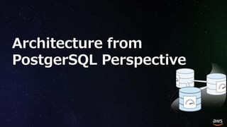 © 2018, Amazon Web Services, Inc. or its Affiliates. All rights reserved.
Architecture from
PostgerSQL Perspective
 