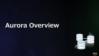 © 2018, Amazon Web Services, Inc. or its Affiliates. All rights reserved.
Aurora Overview
 