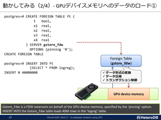 動かしてみる（2/4）- GPUデバイスメモリへのデータのロード①
postgres=# CREATE FOREIGN TABLE ft (
t bool,
x1 real,
x2 real,
x3 real,
x4 real
) SERVER gstore_fdw
OPTIONS (pinning '0');
CREATE FOREIGN TABLE
postgres=# INSERT INTO ft
(SELECT * FROM logreg);
INSERT 0 40000000
Gstore_Fdw is a FDW extension on behalf of the GPU device memory, specified by the ‘pinning’ option.
INSERT INTO the Gstore_Fdw table loads 40M rows in the ‘logreg’ table.
GPU device memory
Foreign Table
(gstore_fdw)
✓ データ形式の変換
✓ データ圧縮
✓ トランザクション制御
PGconf.ASIA 2018 LT - In-database Analytics using GPU17
 