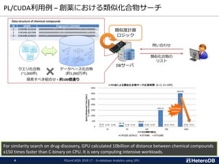 PL/CUDA利用例 – 創薬における類似化合物サーチ
PGconf.ASIA 2018 LT - In-database Analytics using GPU4
ID NAME Fingerprint (1024bit)
1 CHEMBL153534 00000000000100000010000000000010001000000...
2 CHEMBL405398 00000000000000010010000000000000000100000...
3 CHEMBL503634 00000100000000000000010000000000000000000...
: : :
Data structure of chemical compounds
データベース化合物
(約1,000万件)
クエリ化合物
(~1,000件)
探索すべき組合せ = 約100億通り
DBサーバ
類似度計算
ロジック
問い合わせ
類似化合物の
リスト
For similarity search on drug-discovery, GPU calculated 10billion of distance between chemical compounds
x150 times faster than C-binary on CPU. It is very computing intensive workloads.
x150 times
faster!!
 