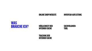 ONLINESHOP/WEBSITE INVENTAR-AUFLISTUNG
MÖGLICHKEITDER
INTERNENSUCHE
SUCHVOLUMEN-
TOOL
TRACKINGDER
INTERNENSUCHE
WAS
BRAUCHEICH?
 
