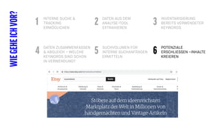 INTERNE SUCHE &
TRACKING
ERMÖGLICHEN
WIEGEHEICHVOR? DATEN AUS DEM
ANALYSE-TOOL
EXTRAHIEREN
INVENTARISIERUNG
BEREITS VERWENDETER
KEYWORDS
1 2 3
DATEN ZUSAMMENFASSEN
& ABGLEICH – WELCHE
KEYWORDS SIND SCHON
IN VERWENDUNG?
SUCHVOLUMEN FÜR
INTERNE SUCHANFRAGEN
ERMITTELN
POTENZIALE
ERSCHLIESSEN –INHALTE
KREIEREN
4 5 6
 