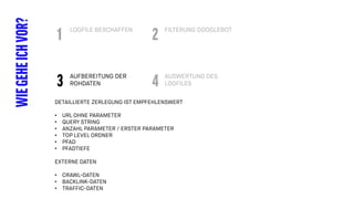 LOGFILE BESCHAFFEN
WIEGEHEICHVOR? FILTERUNG GOOGLEBOT
1 2
AUSWERTUNG DES
LOGFILES3 4
DETAILLIERTE ZERLEGUNG IST EMPFEHLENSWERT
• URL OHNE PARAMETER
• QUERY STRING
• ANZAHL PARAMETER / ERSTER PARAMETER
• TOP LEVEL ORDNER
• PFAD
• PFADTIEFE
EXTERNE DATEN
• CRAWL-DATEN
• BACKLINK-DATEN
• TRAFFIC-DATEN
AUFBEREITUNG DER
ROHDATEN
 