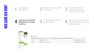KEYWORDSET
DEFINIEREN
WIEGEHEICHVOR? GOOGLE SEARCH QUERY
ERSTELLEN
SCREAMING FROG
KONFIGURIEREN (JS
CRAWL, SPEED LIMIT)
1 2 3
CUSTOM EXTRACTION
EINRICHTEN & CRAWL
STARTEN
CUSTOM EXTRACTION
EXPORTIEREN
PER EXCEL SEARCH INTENT
ODER WEITERE KEYWORDS
IDENTIFIZIEREN
4 5 6
 