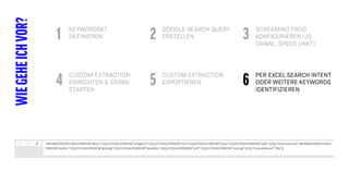 KEYWORDSET
DEFINIEREN
WIEGEHEICHVOR? GOOGLE SEARCH QUERY
ERSTELLEN
SCREAMING FROG
KONFIGURIEREN (JS
CRAWL, SPEED LIMIT)
1 2 3
CUSTOM EXTRACTION
EINRICHTEN & CRAWL
STARTEN
CUSTOM EXTRACTION
EXPORTIEREN
PER EXCEL SEARCH INTENT
ODER WEITERE KEYWORDS
IDENTIFIZIEREN
4 5 6
 